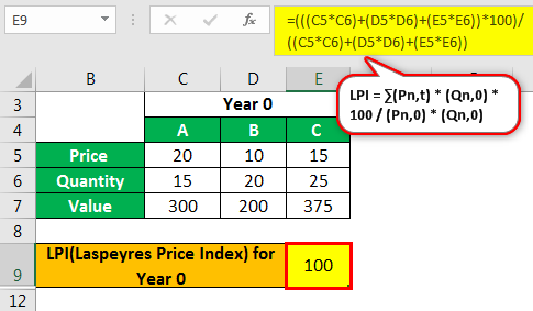 Fisher Index Example 1-1.png