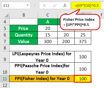 Fisher Index Example 1-3.png