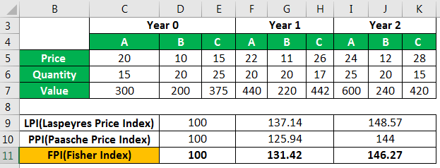 Example 1-4