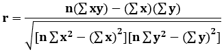 Pearson Correlation Coefficient Formula