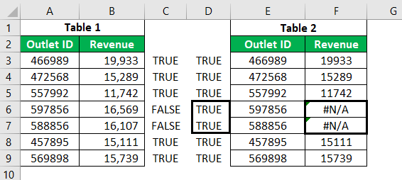 Example 2.9