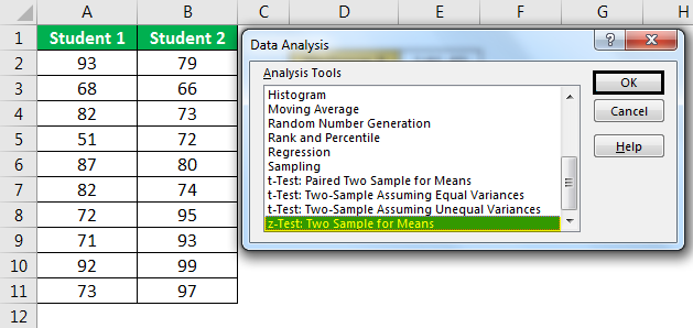 ZTest Example 2-1