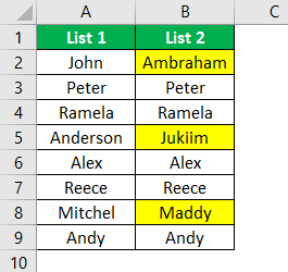 Compare Two Lists in Excel Example 2.5