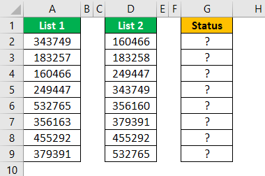 Compare Two Lists in Excel Example 4