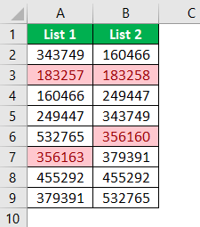 Compare Two Lists in Excel Example 5.6