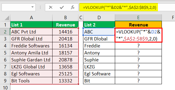 Compare Two Lists in Excel Example 6.1