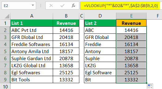 Compare Two Lists in Excel Example 6.3.0