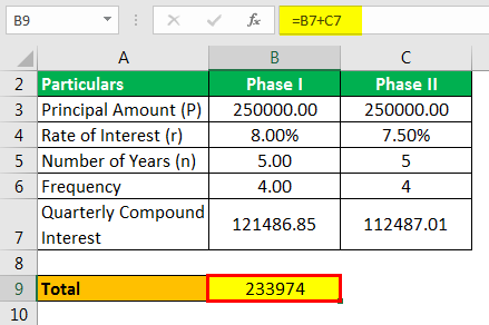 Example 3.6