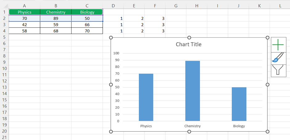 Dot Plots In Excel Example Data Graph