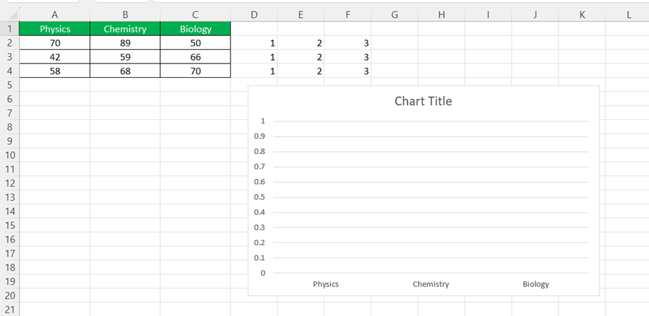 Dot Plots In Excel Example blank chart