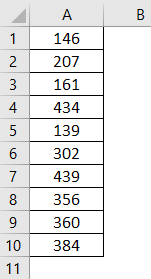 Features of MS Excel Example 0.1