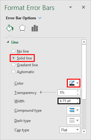 Error Bar Example 2-29