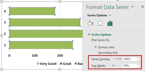 bullet chart Example 2-3