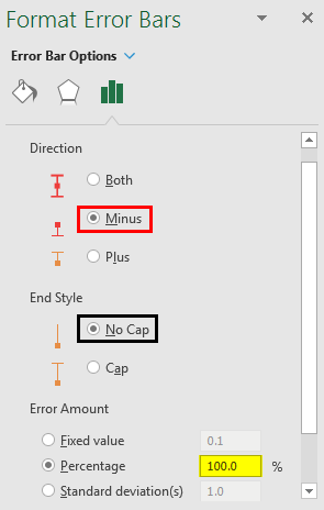 Error Bar Example 2-30