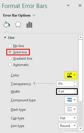 Error Bar Example 2-31