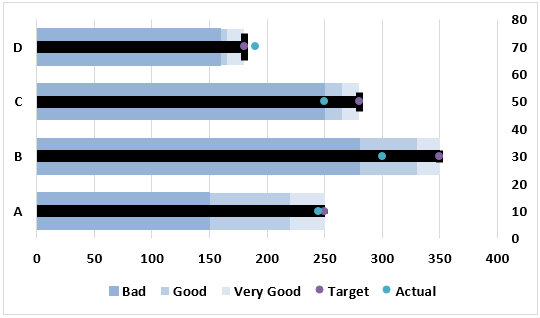 BC Example 2-33