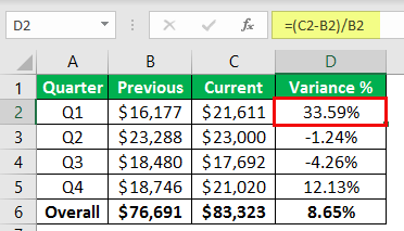 percentage change formula example 1-8