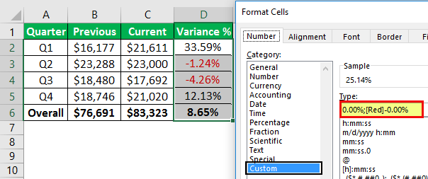 percentage change formula example 1-9