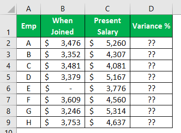 percentage change formula example 2