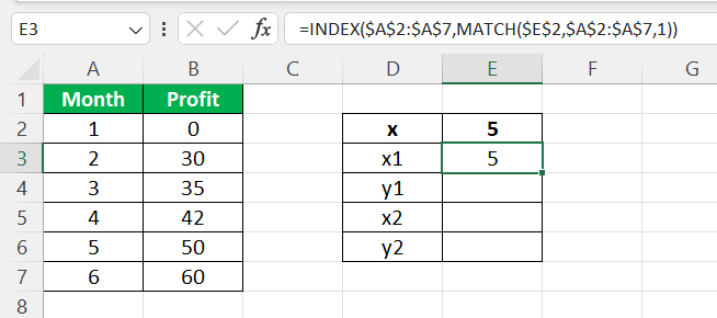 Interpolate In Excel - Example output