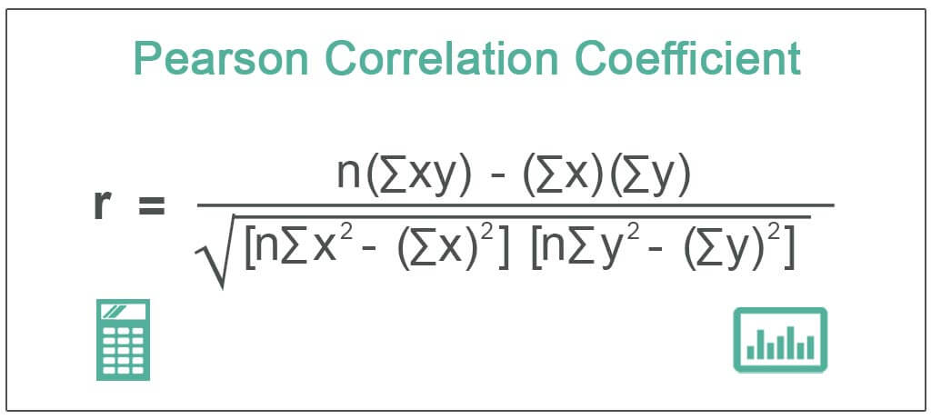 Pearson-Correlation-Coefficient-Formula