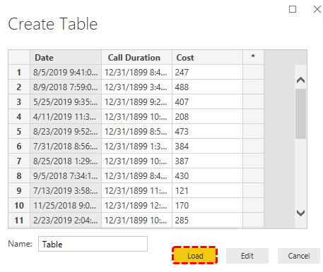 Power BI Date (Load)