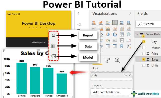 Power-Bi-Tutorial