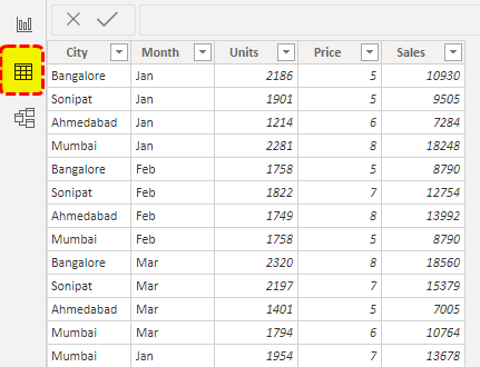 Power Bi (data)