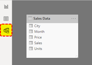 Power Bi (model)