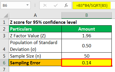 Sampling Error Formula Example 2.2