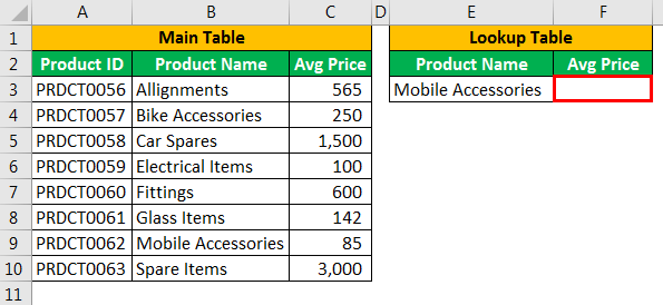 VBA Lookup Example 1.1