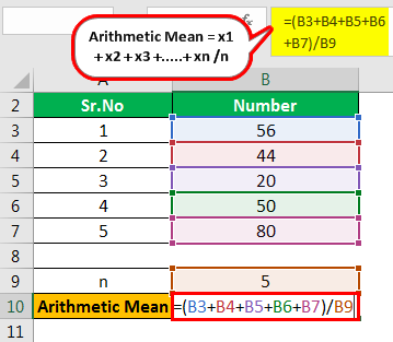 Arithmetic Mean example 1.1