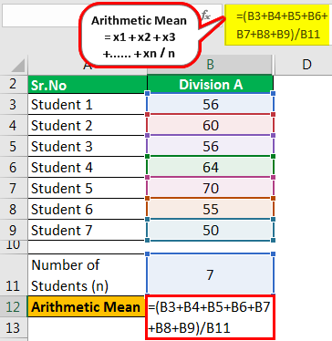 Example 3.1