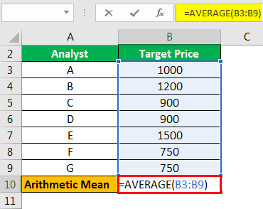 Arithmetic = average formula