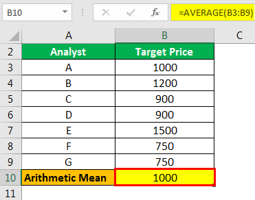 Arithmetic Example 4.2