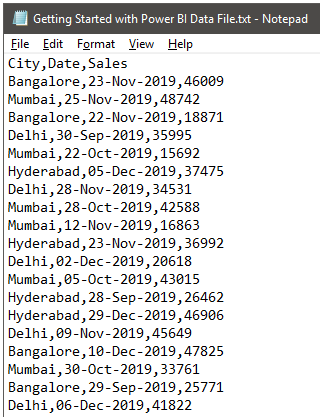 Get Started with Power Bi (Notepad)