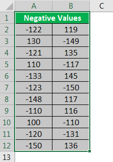 Select Excel Data 3.2 