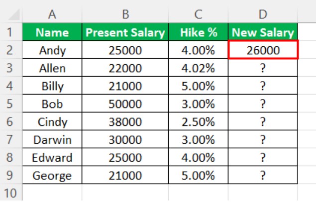 Percentage Change in Excel - Example 3 - Step 3.jpg