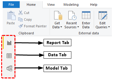 Power bI Tabs