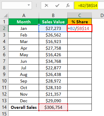 excel statistical functions Example 3.2