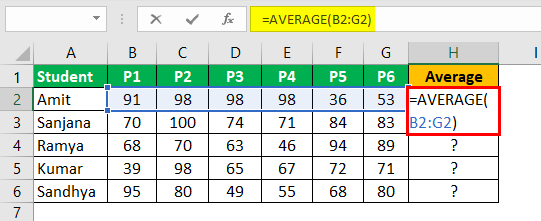 Write Formula in Excel Example 4.2