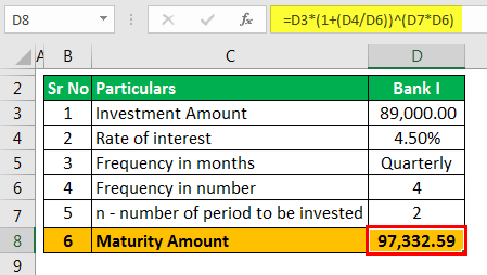 CD Interest Calculator - Example 2.2