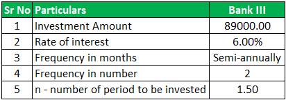 CD Interest Calculator - Example 2.7