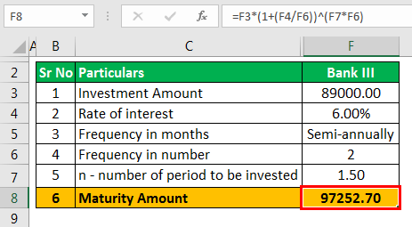 CD Interest Calculator - Example 2.8