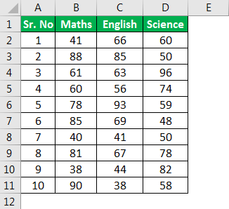 Excel Covariance Matrix- Example 1.1