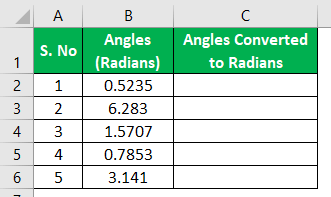 Degrees Function Excel - Example 1