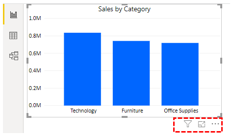 Power BI Drill Down - Category Chart