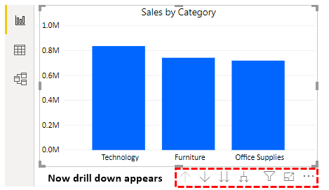 Power BI Drill Down - Drill Down Appears