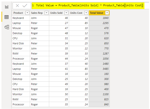 related dax function - Total Value