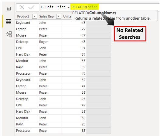 related dax function - Column Price